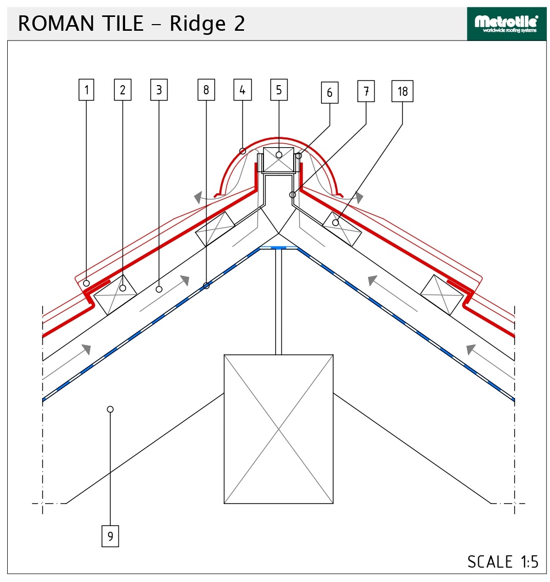 CAD Files - Metrotile Roofing Systems